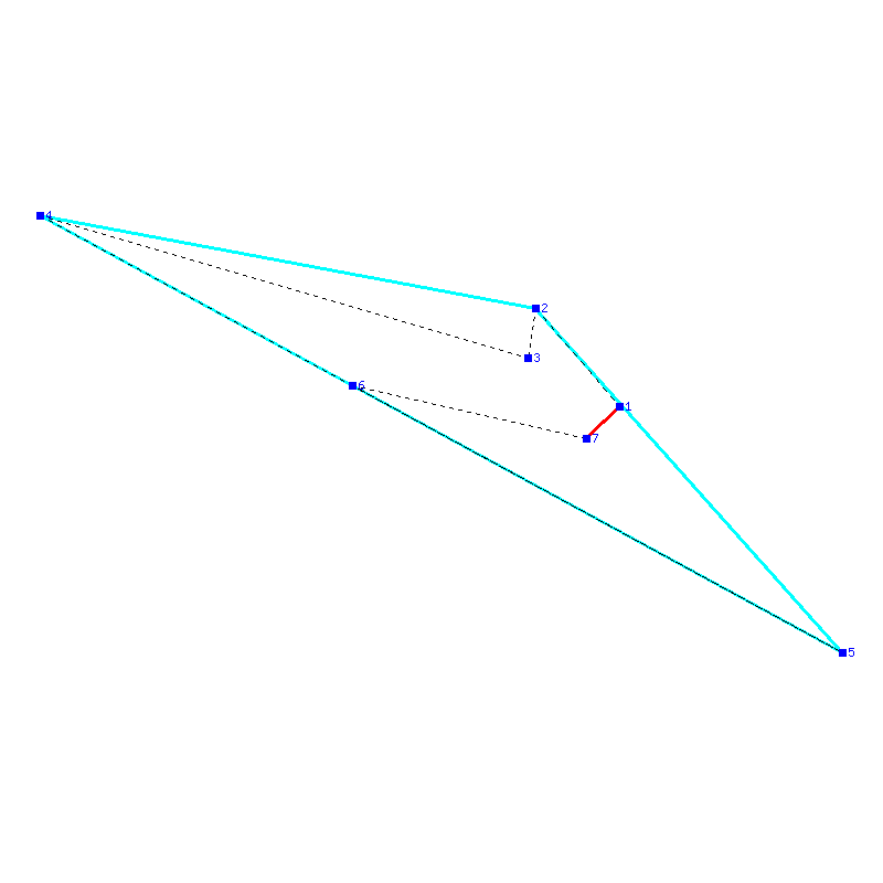 Flugauswertung